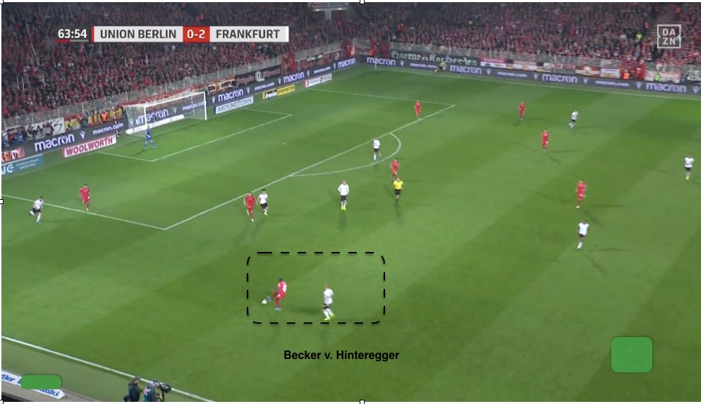 Bundesliga Bulletin Newsletter