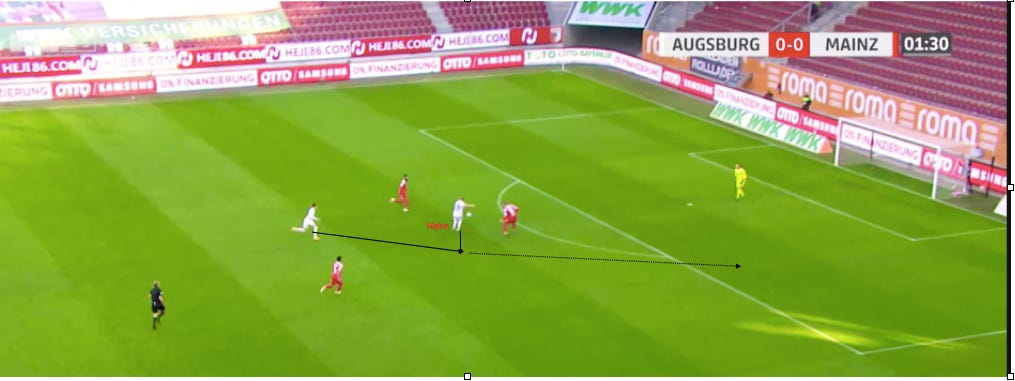 Bundesliga Bulletin Newsletter