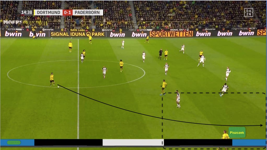 Bundesliga Bulletin Newsletter