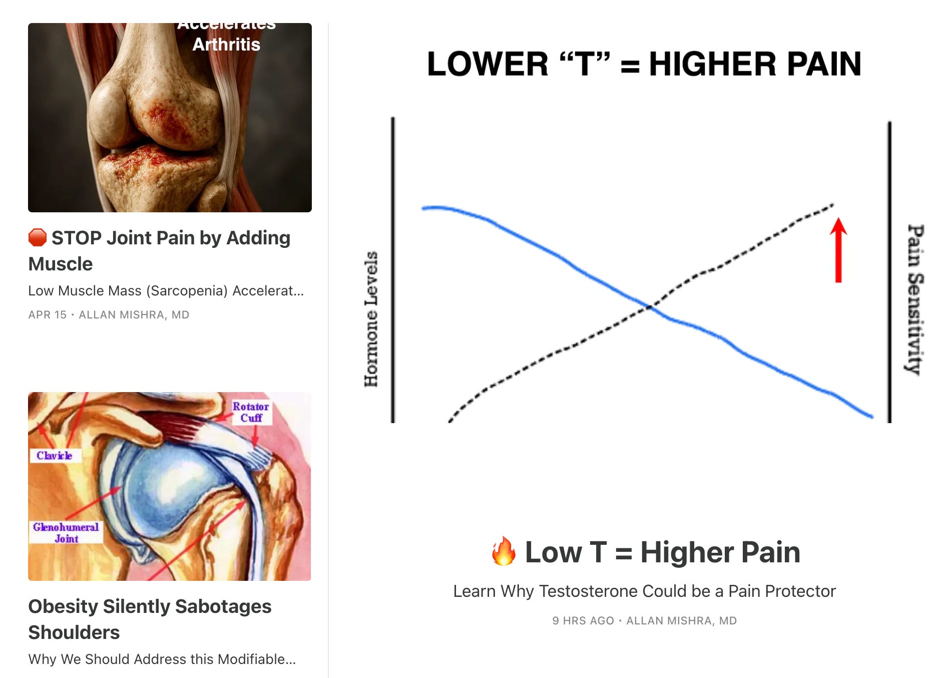 Low Testosterone = Higher Pain and Stop Joint Pain with More Muscle & Less Weight episode artwork