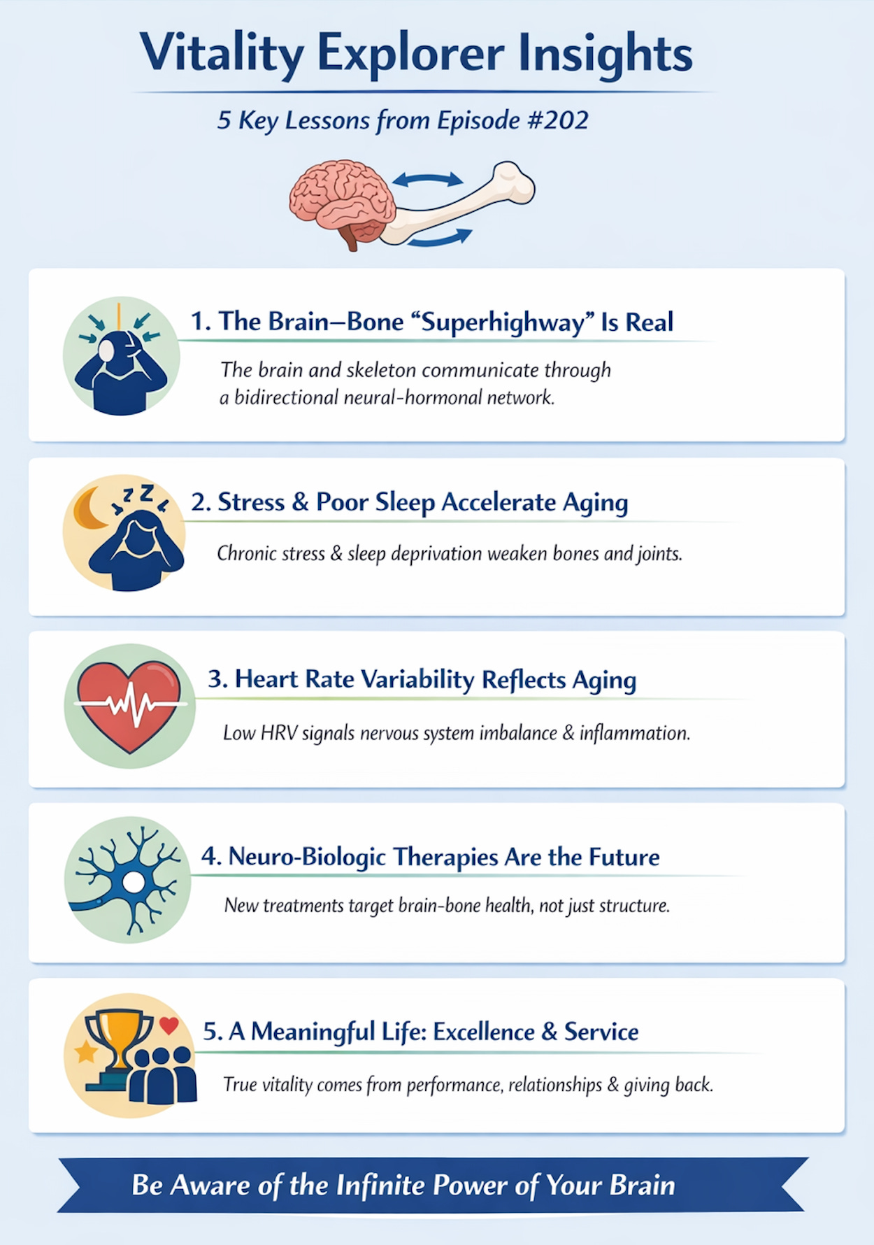 Bone-Brain Superhighway & Lessons Learned at the College Football Hall of Fame in Las Vegas episode artwork