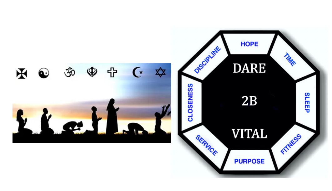🎄Religion / Spirituality Enhance Mental Health & the Vitality Octagon | VEN Podcast 47 episode artwork