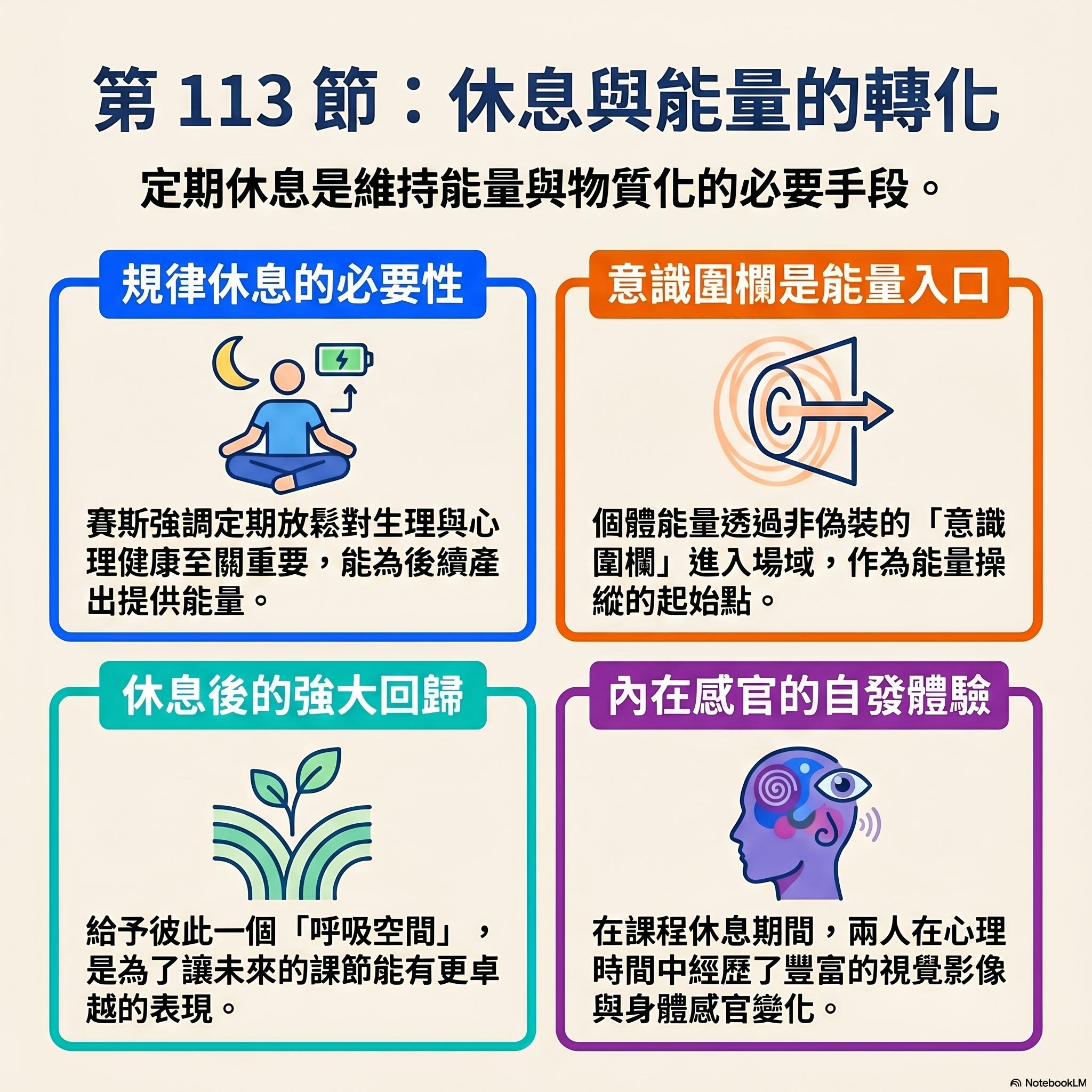 113 高靈賽斯捨不得下班 episode artwork