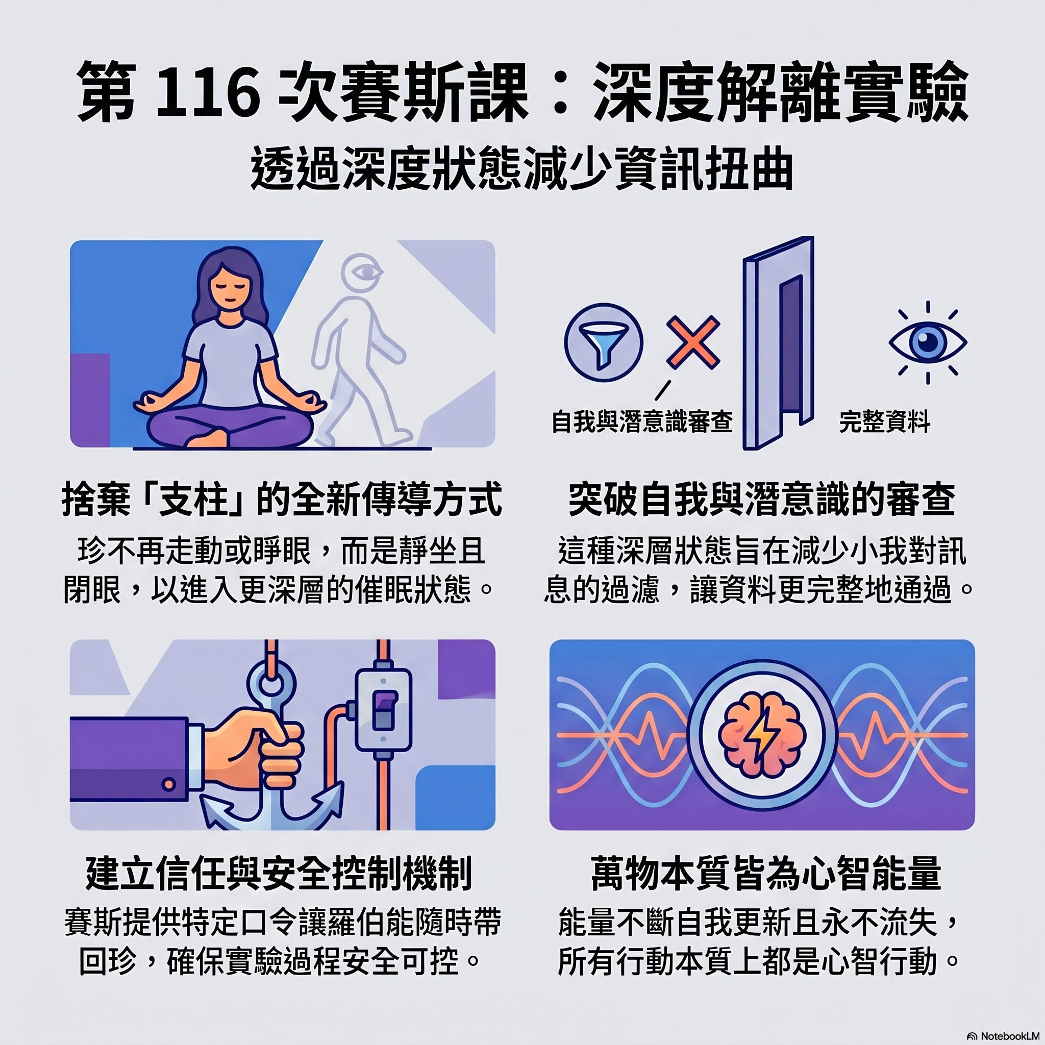 116 看見非人類雙眼 episode artwork
