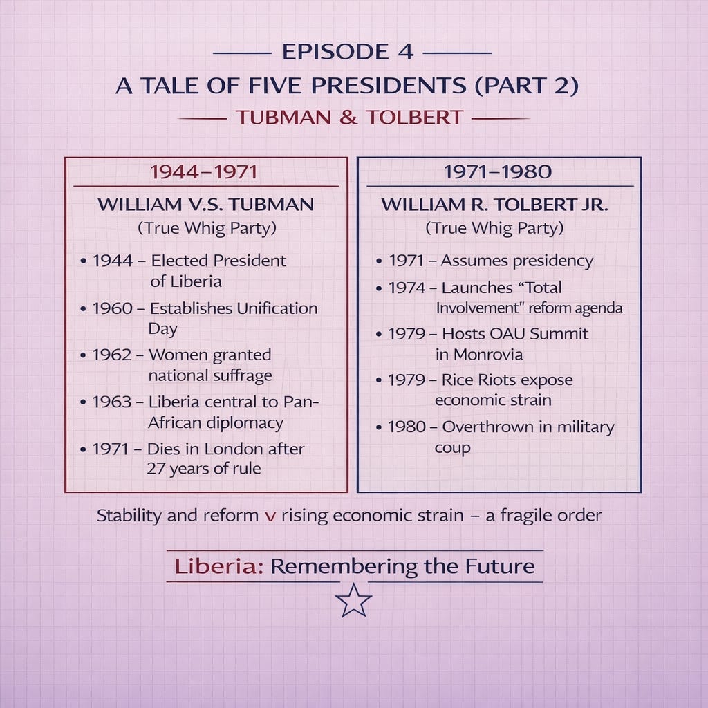 Episode 4: A Tale of Five Presidents (Part 2) Tubman & Tolbert Episode 4: A Tale of Five Presidents (Part 2) Tubman & Tolbert