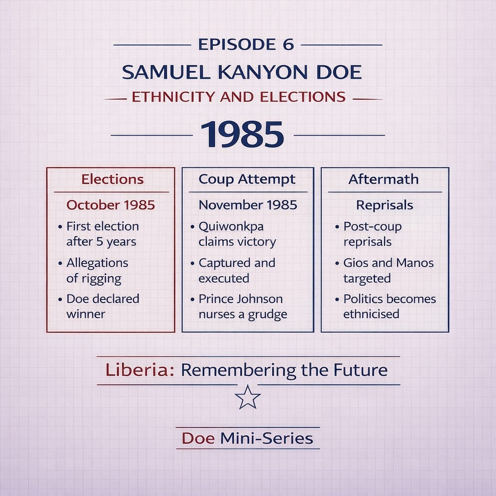 Episode 6: Ethnicity and Elections Episode 6: Ethnicity and Elections