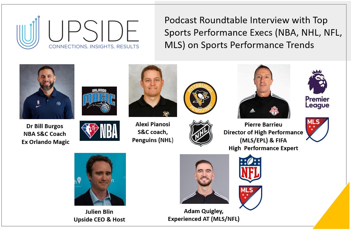 The Upside Newsletter