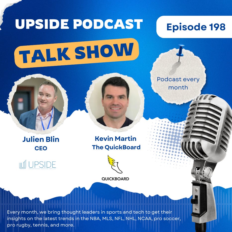 The Upside Newsletter