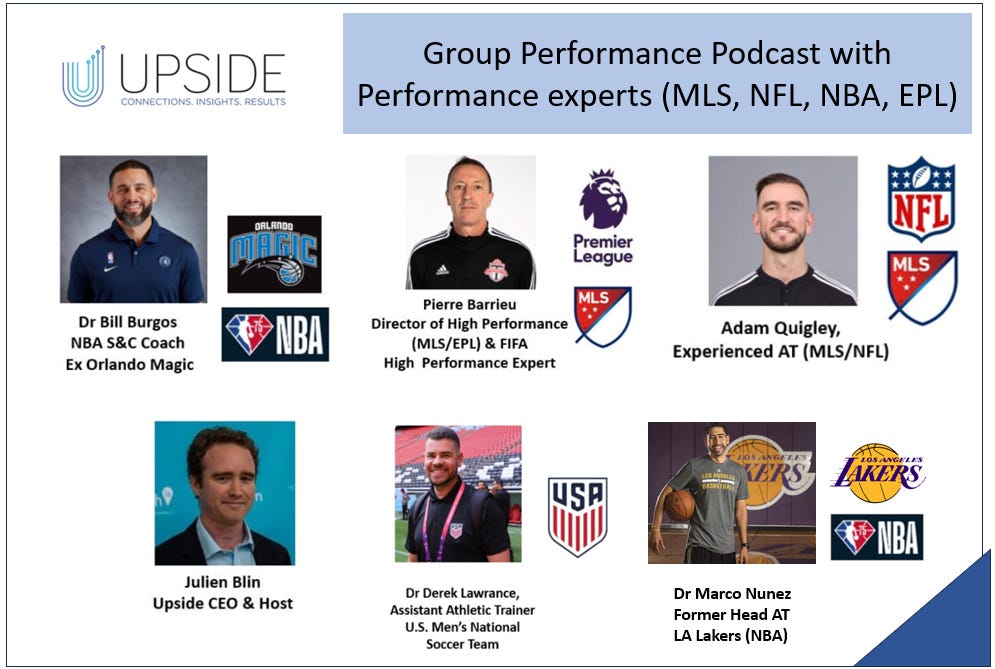 The Upside Newsletter