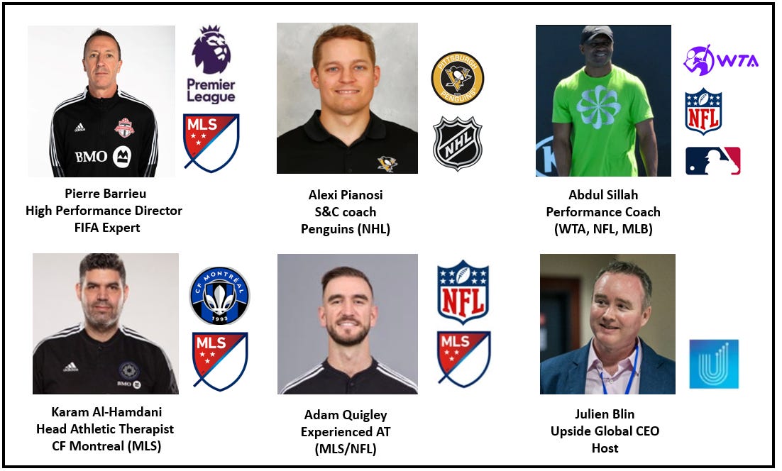 The Upside Newsletter