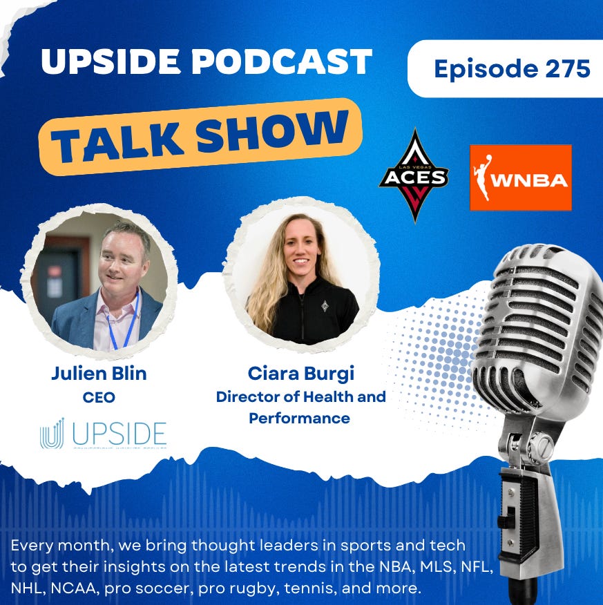 The Upside Newsletter