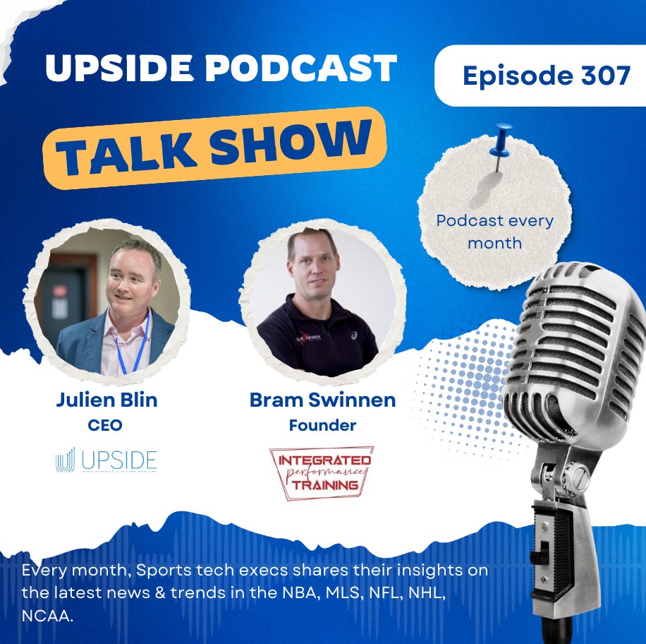 🎙️ 🏀 Upside Chat with Bram Swinnen, Founder, Integrated Performance Training, On His Training & Rehab Philosophy, Myocene, and More. episode artwork