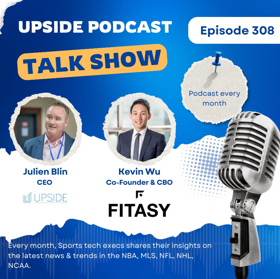 🎙️ Upside Chat with Kevin Wu, Co-founder & CBO at Fitasy, a Leading Personalized 3D Printed Footwear Company. episode artwork