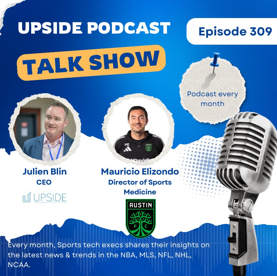 🎙️ 🏀 Upside Chat with Mauricio Elizondo, the Director of Sports Medicine, Austin FC (MLS) On His Role, Philosophy, and ThermoHuman. episode artwork