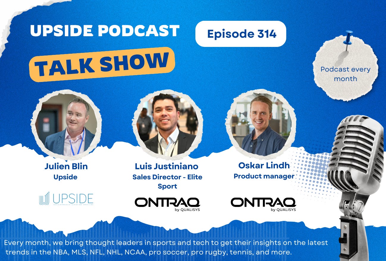 🎙️ Upside Video Chat with Luis Justiniano and Oskar Lindh at Qualisys, a leading provider of precision motion capture and 3D positioning tracking systems. episode artwork