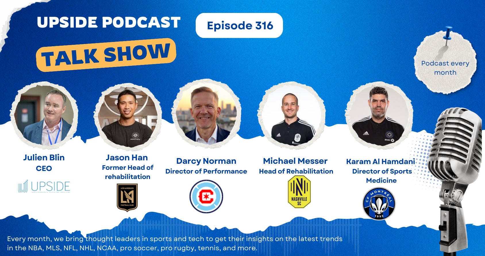 🔥Upside MLS Video Chat with Mike Messer (Nashville SC), Darcy Norman (Chicago Fire FC), Karam Al-Hamdani (CF Montreal), Jason Han (ex LAFC) On MLS' Next Competitive Edge, Future MLS Athletes & More episode artwork