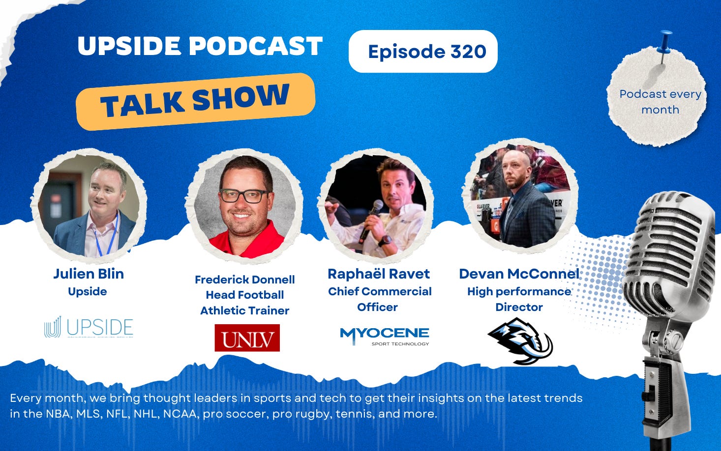 🔥Upside Video Chat with Devan McConnell (Utah Mammoth / NHL), Raphaël Ravet (Myocene), Frederick Donnell (UNLV / NCAA) on the future of injury reduction & rehab. episode artwork