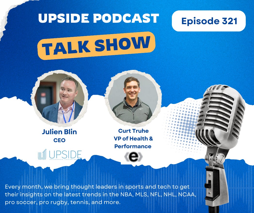 🎙️ Upside Video Chat with Curt Truhe, VP of Health & Performance, Excel Sports Management, a Leading Sports Agency. episode artwork