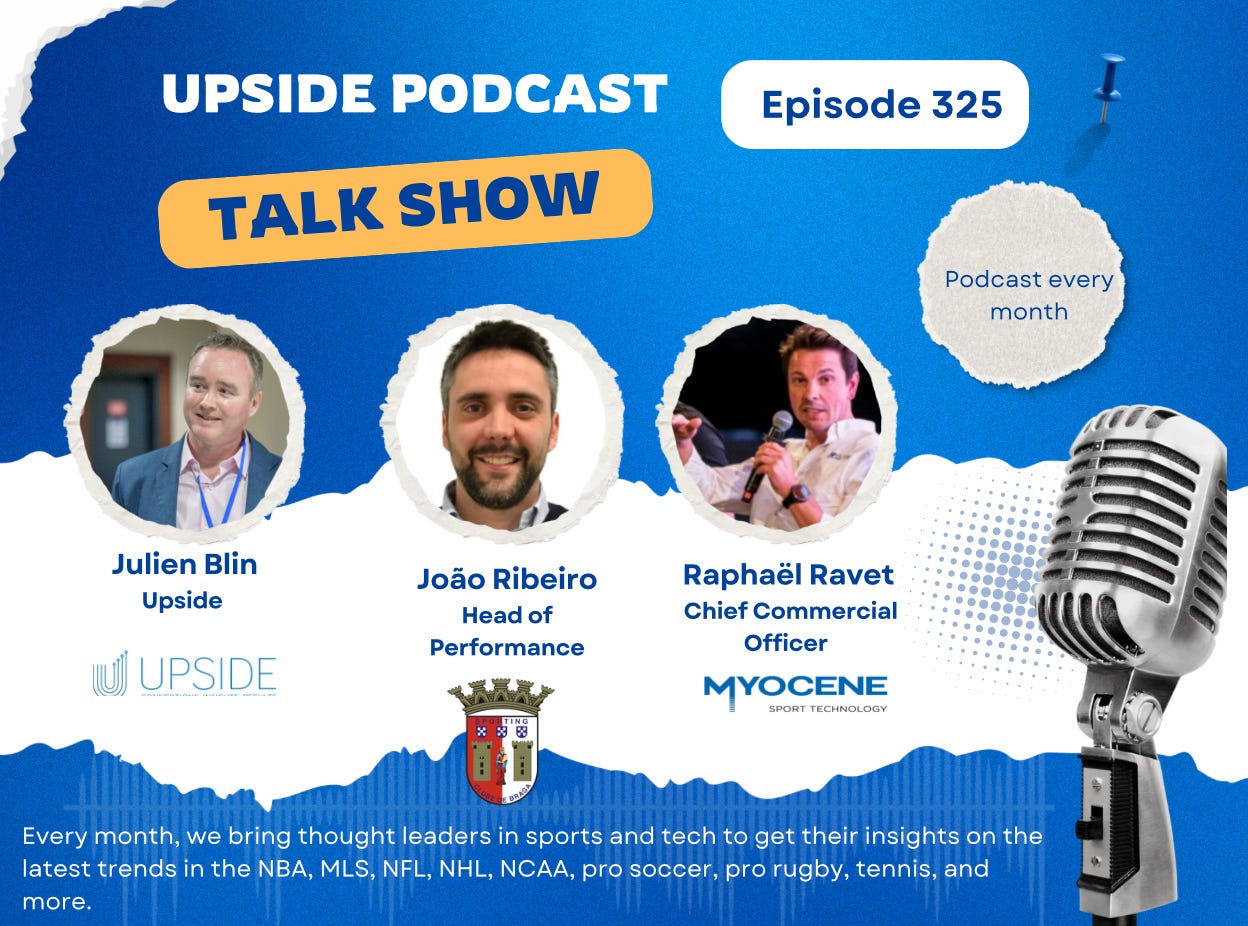 🎙️ Upside Video Group Chat with Raphaël Ravet (Myocene), João Ribeiro (SC Braga) on Muscle fatigue, Current Practices & Tools, & Future Trends episode artwork