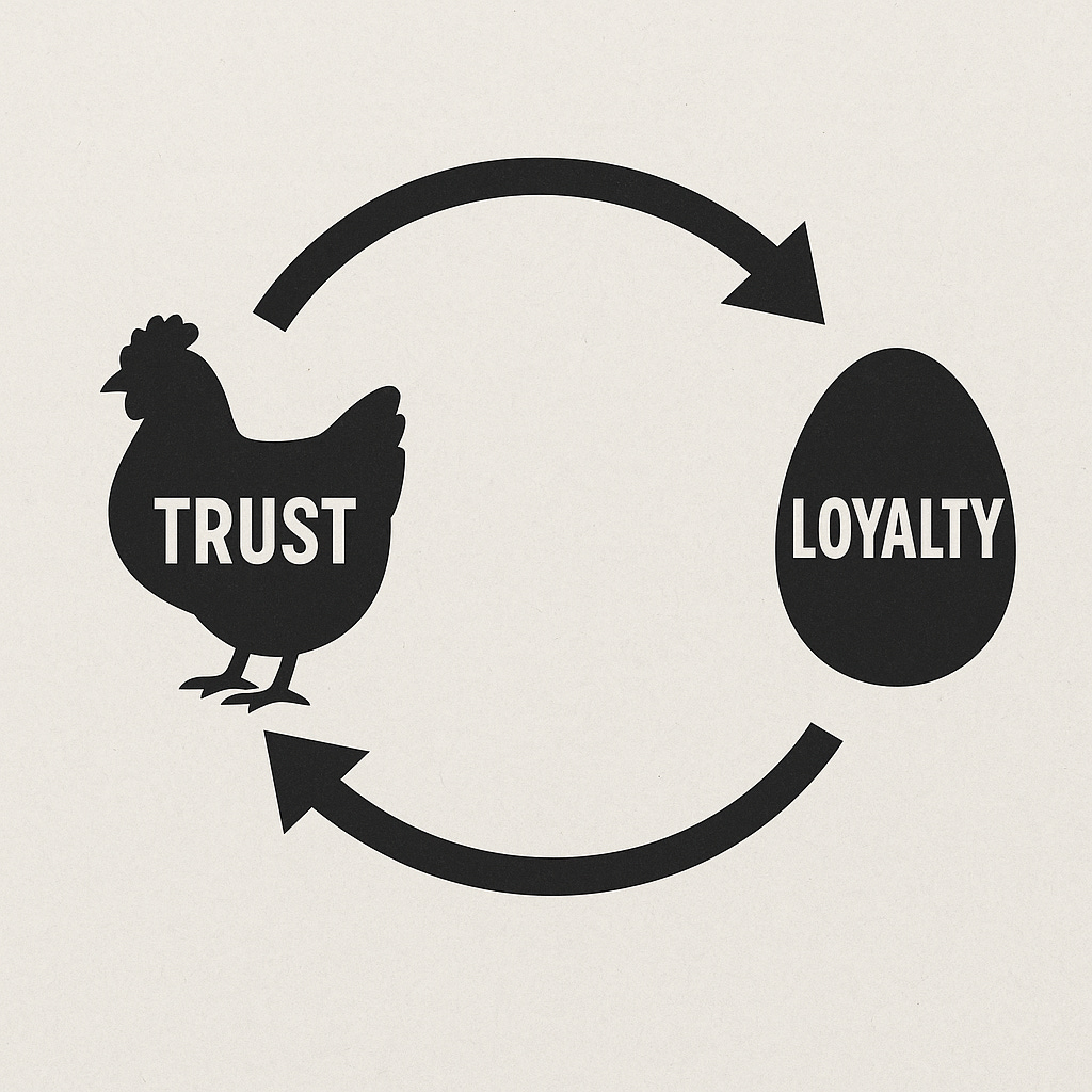 Trust & Loyalty: episode artwork
