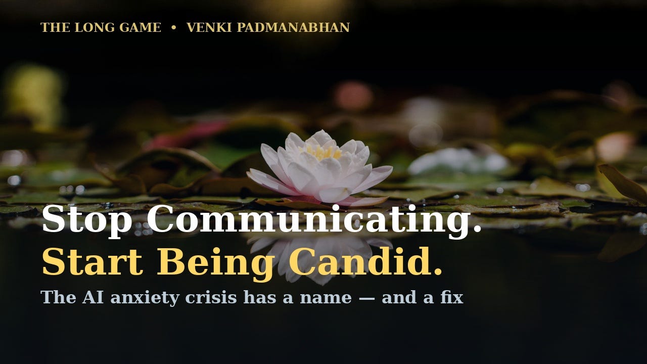 Stop Communicating. Start Being Candid.