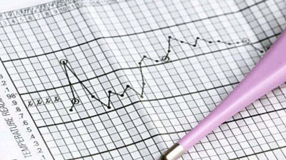 Simplifying BBT: Lessons from 20 Years of Charting My Cycle (audio) episode artwork
