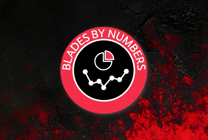 Formline 2.11 – "BLADES BY NUMBERS: there's a new data dashboard on The Pinch and here are the stories behind those stats..." Formline 2.11 – "BLADES BY NUMBERS: there's a new data dashboard on The Pinch and here are the stories behind those stats..."