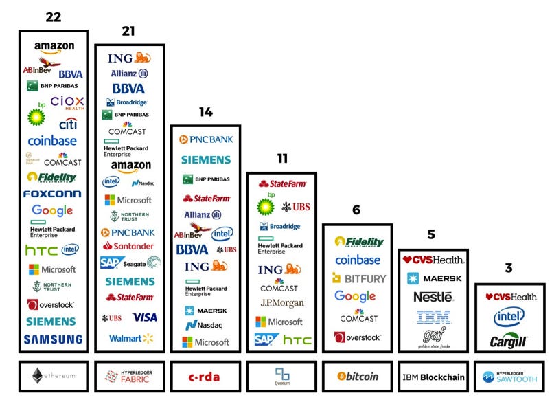 RareBirds Emerging Markets Podcast