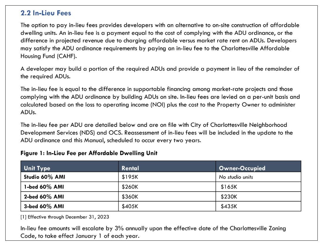 April 11, 2023: Councilors and Planning Commissioners push back on continued presence of option to pay into fund to avoid building affordable units in new Charlottesville zoning episode artwork