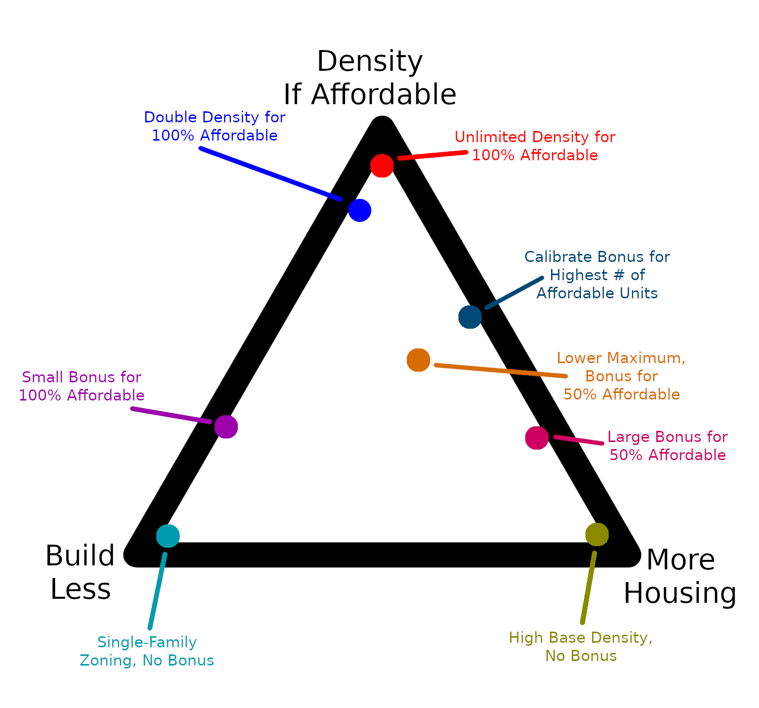April 29, 2023: Discussion continues on Charlottesville's future zoning: Market-rate units in "double density?"  episode artwork