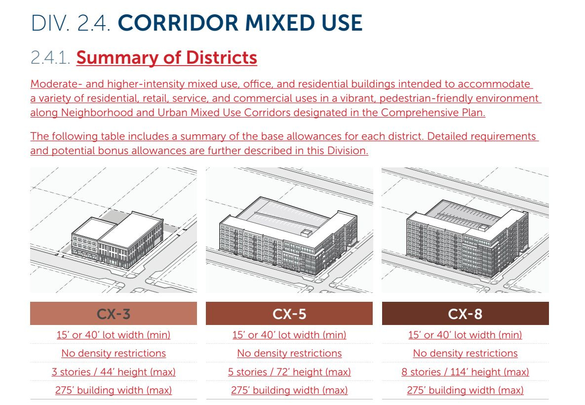 August 15, 2023: Charlottesville's complete draft zoning code is available for review; would increase density across city, but height scaled back in residential neighborhoods episode artwork