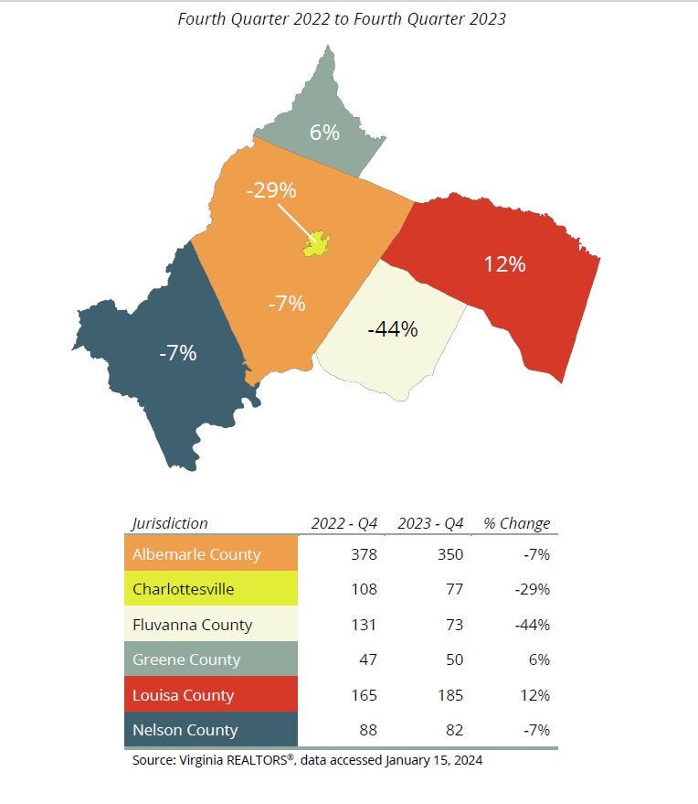 February 5, 2024: CAAR report documents continuing slowdown of area housing market episode artwork