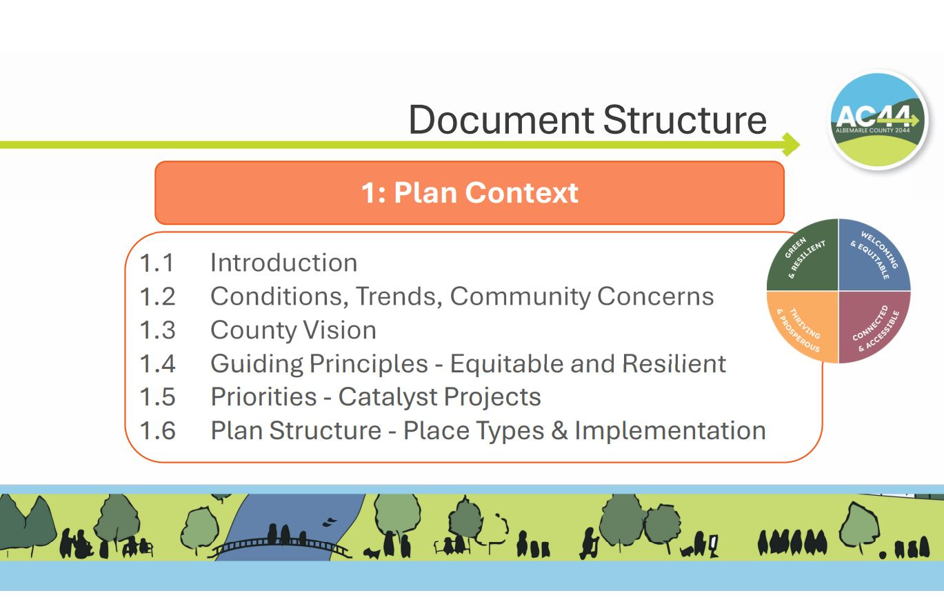 July 16, 2024: Albemarle County planning staff explain changes to AC44 process; City Manager Sanders looks back at first year episode artwork