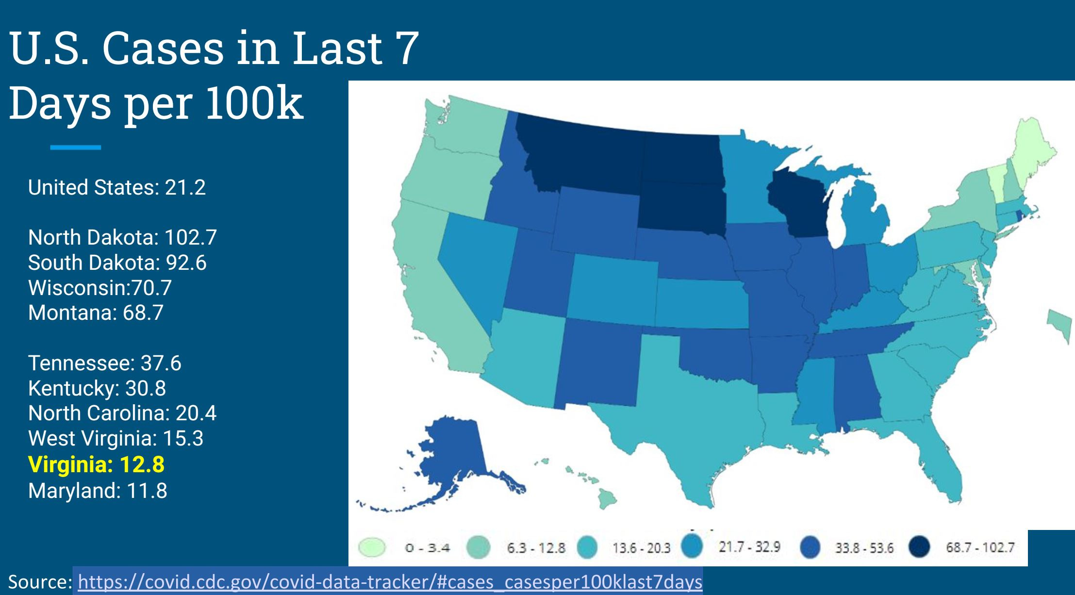 Charlottesville Community Engagement