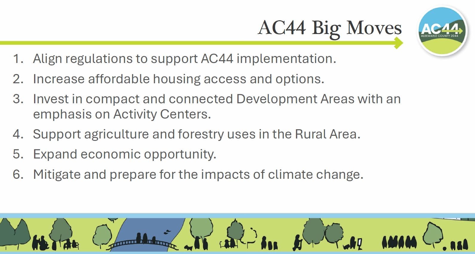 Podcast for July 25, 2025: Audio stories on Charlottesville zoning, budget scenarios for expanded transit, and implementing Albemarle’s next Comprehensive Plan episode artwork