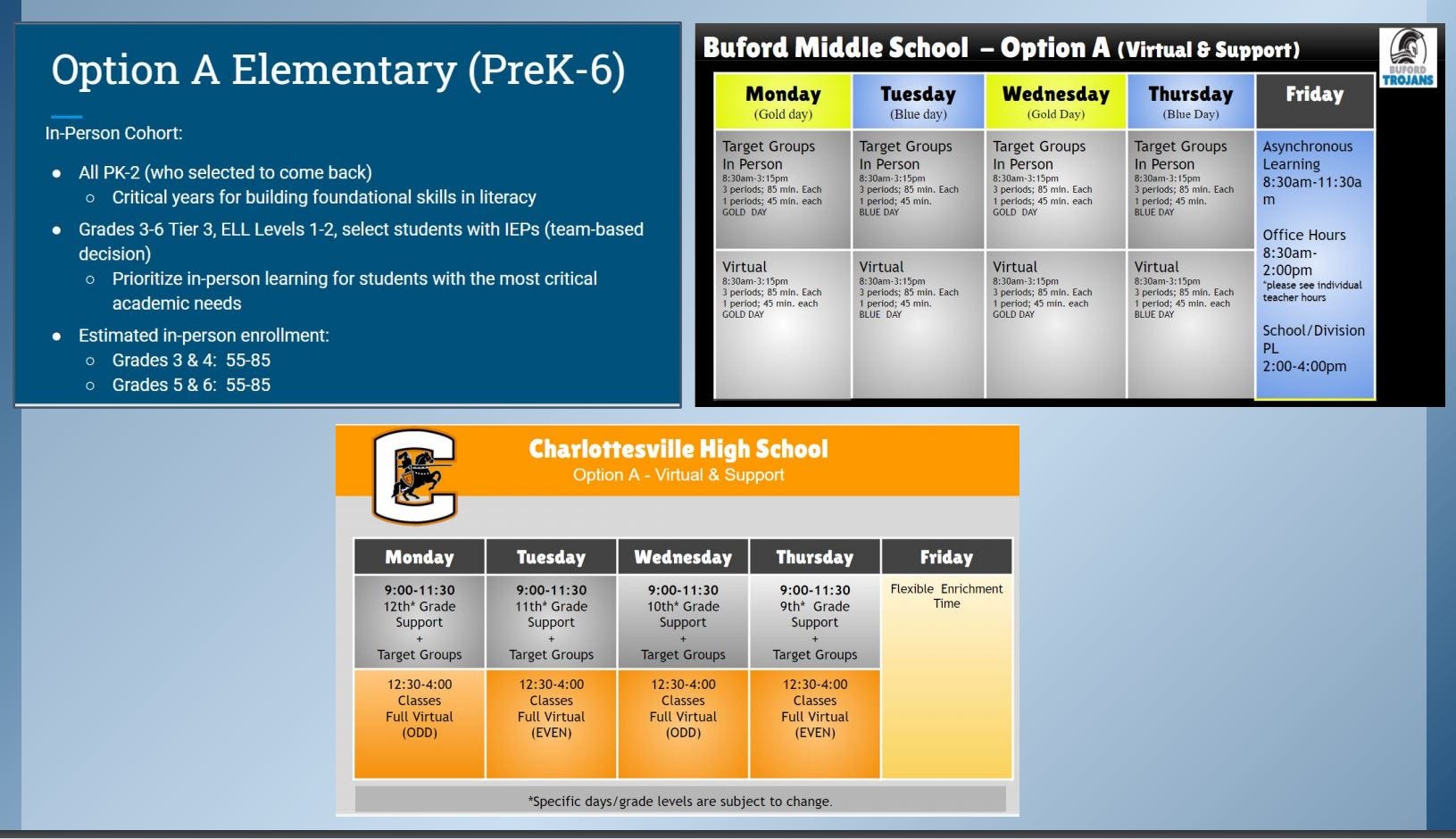 January 8, 2021: Charlottesville School Board votes on March 8 as planning date for gradual return to in-person instruction; Albemarle Supervisors look forward to 2021  episode artwork