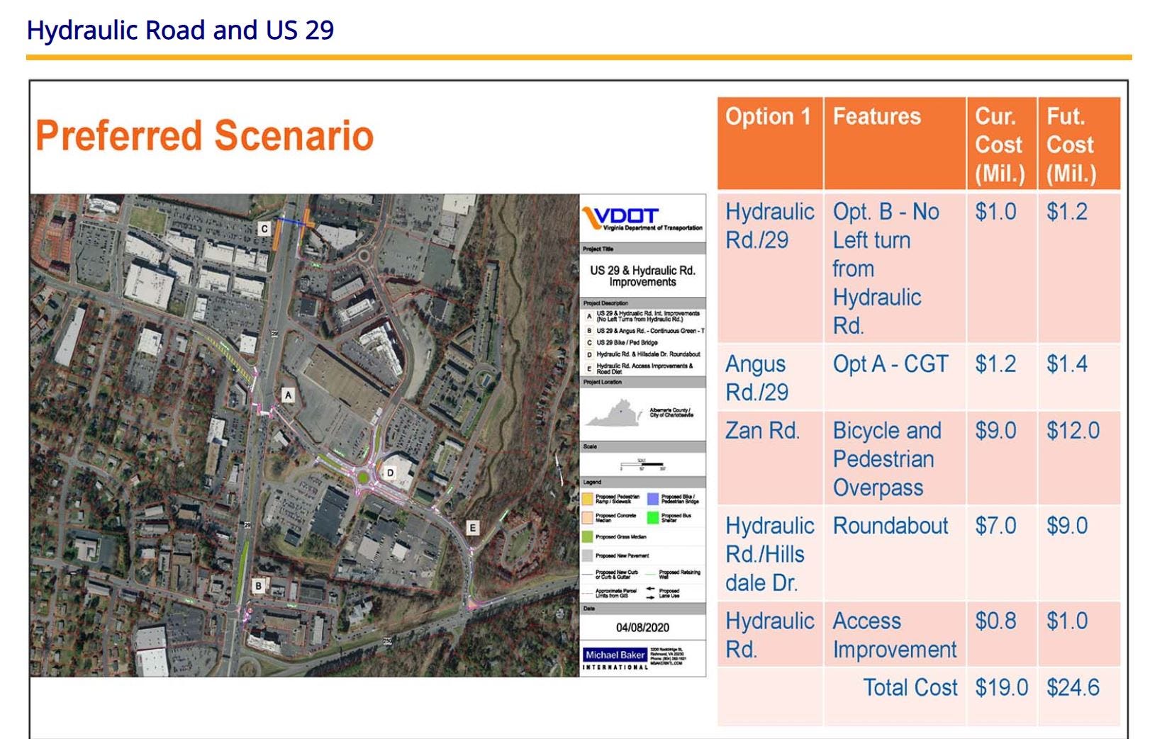 January 19, 2021: VDOT recommends millions in funding for area transportation projects, including Hydraulic/29 and West Main Street  episode artwork