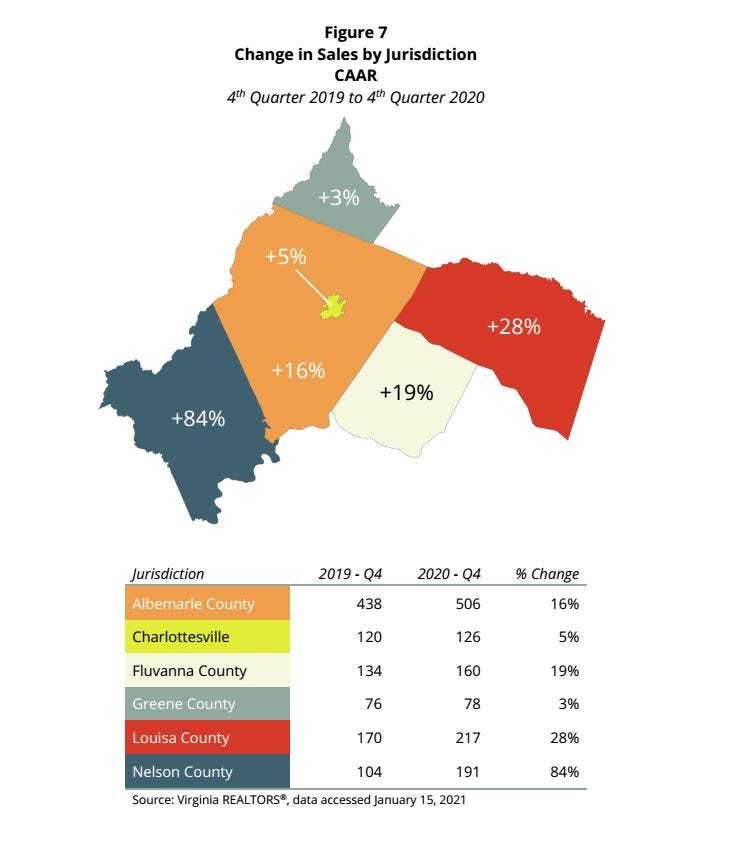 February 2, 2021: Council denies permit for 11 units in Belmont; COVID update from Blue Ridge Health District episode artwork