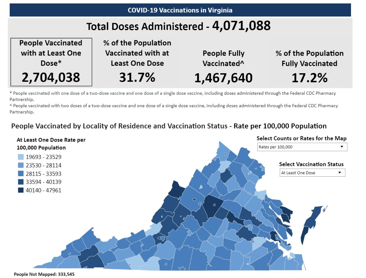 Charlottesville Community Engagement