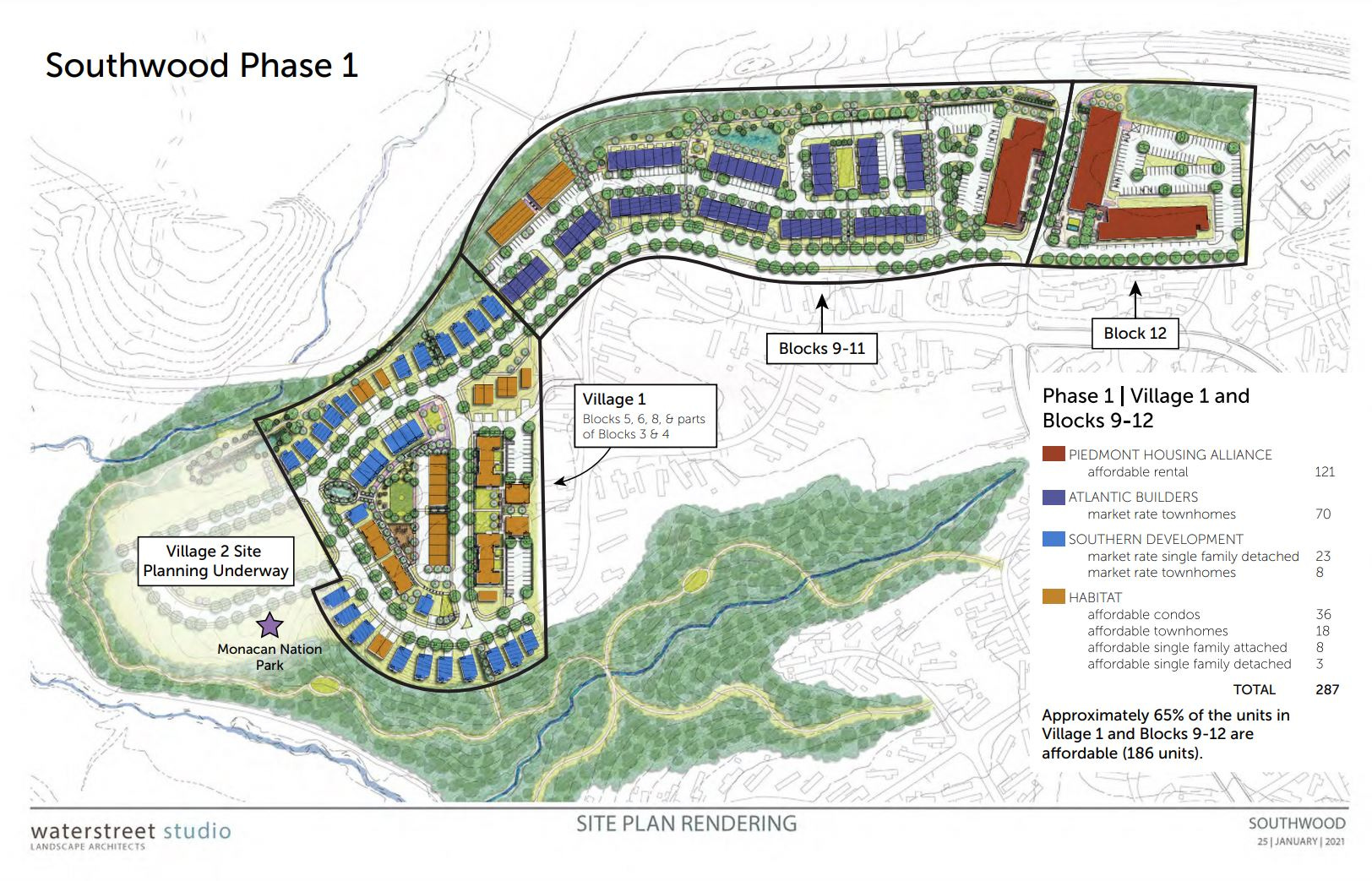 July 13, 2021: Barracks/Emmet project moves forward; Area businesses get state funding for early research; Southwood details episode artwork