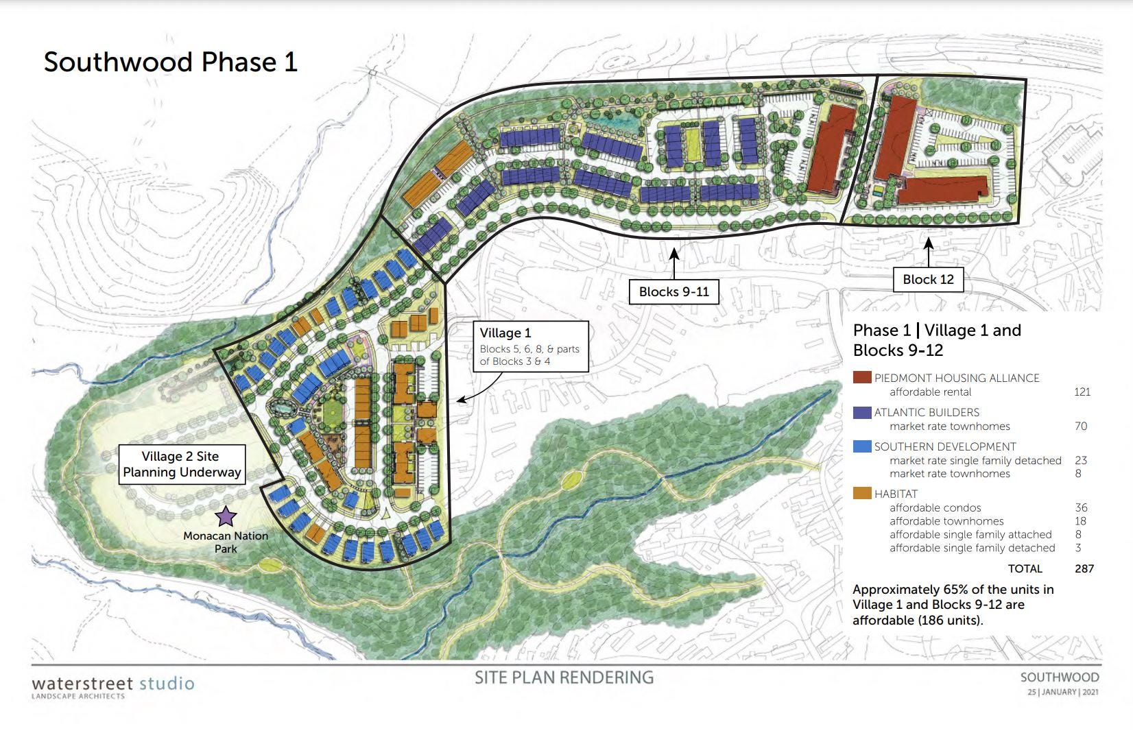 July 27, 2021: Habitat briefs Albemarle PC on progress at Southwood; New names for two Virginia community colleges  episode artwork