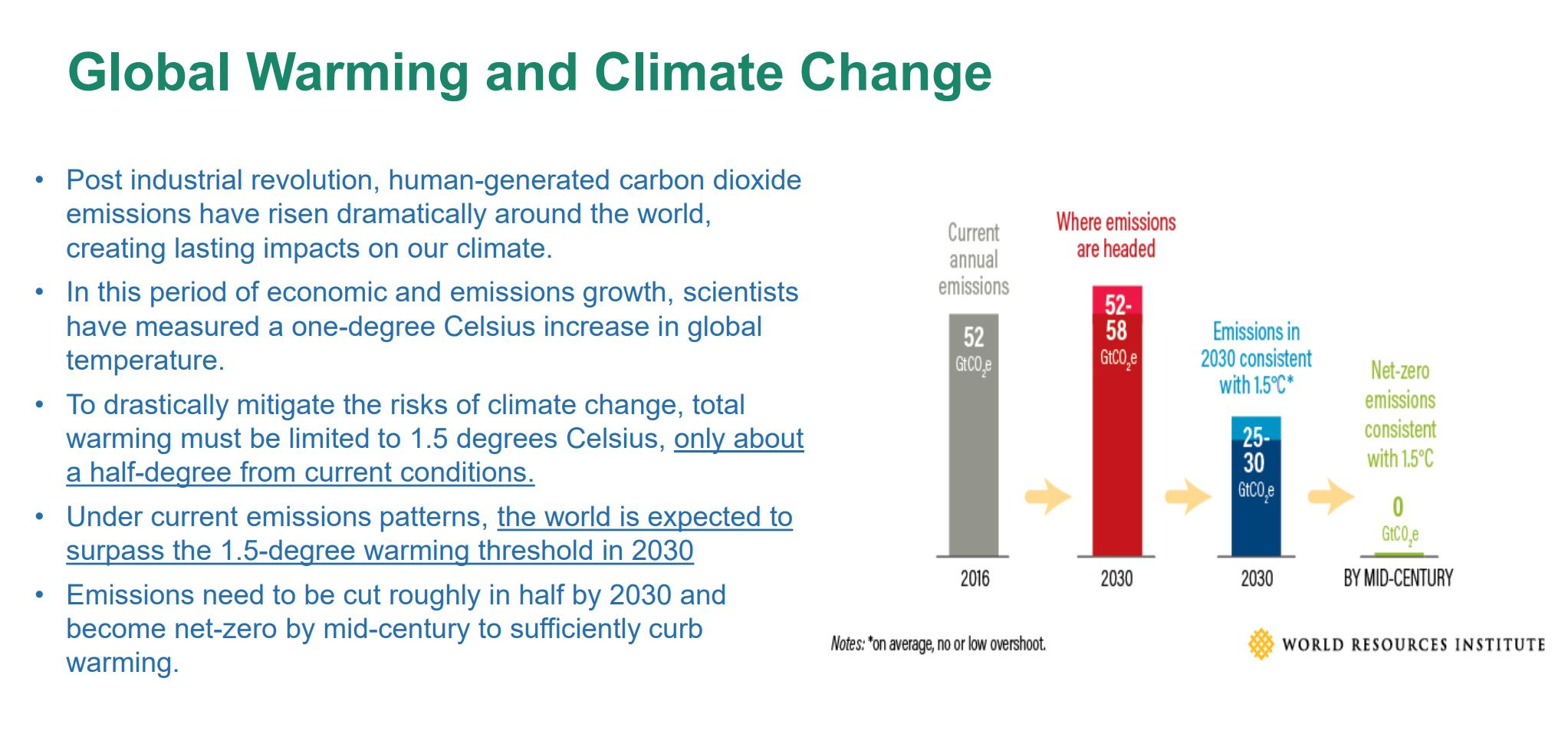 August 25, 2021: Resilient Virginia conference speakers outline steps being taken to adapt to climate change  episode artwork