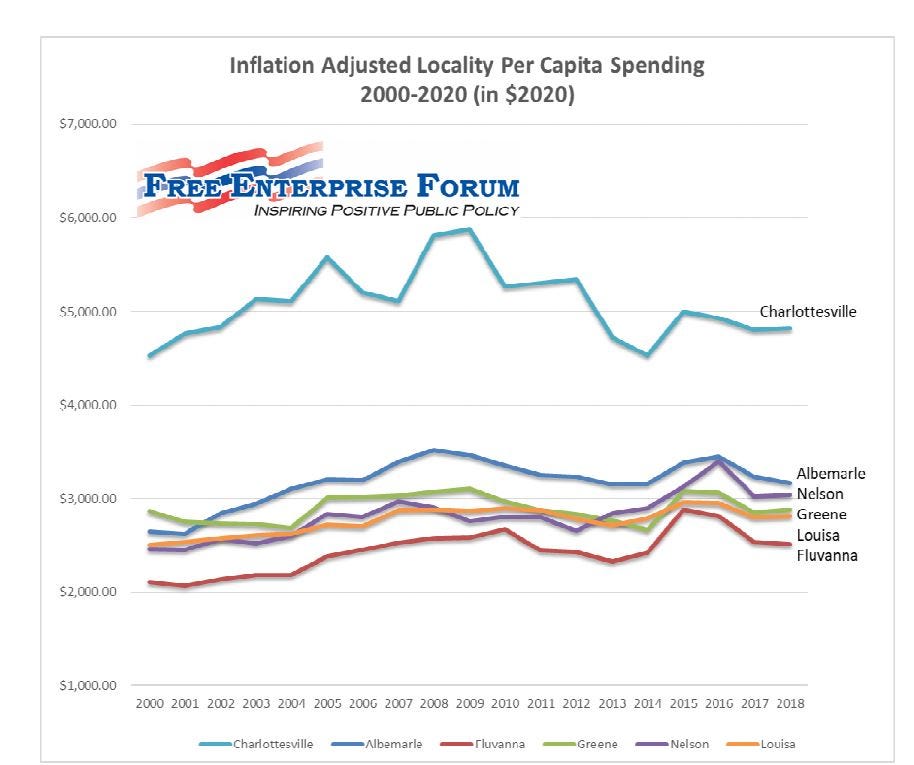 August 27, 2021: Regional transit partnership meeting reveals partnership examples; COVID cases continue to rise among unvaccinated episode artwork