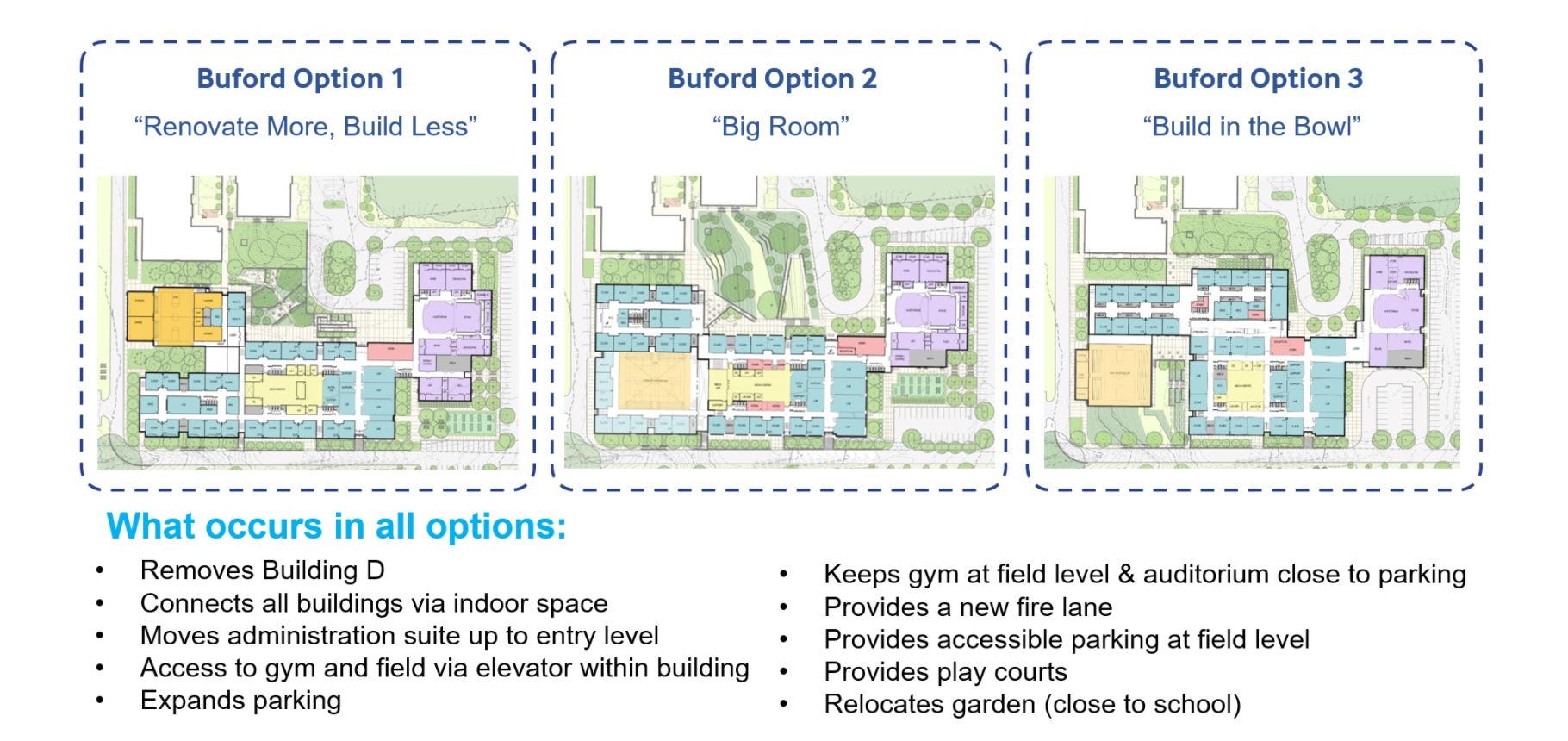 August 30, 2021: Crozet Master Plan draft is available for review; VMDO seeks feedback on Charlottesville schools reconfiguration episode artwork