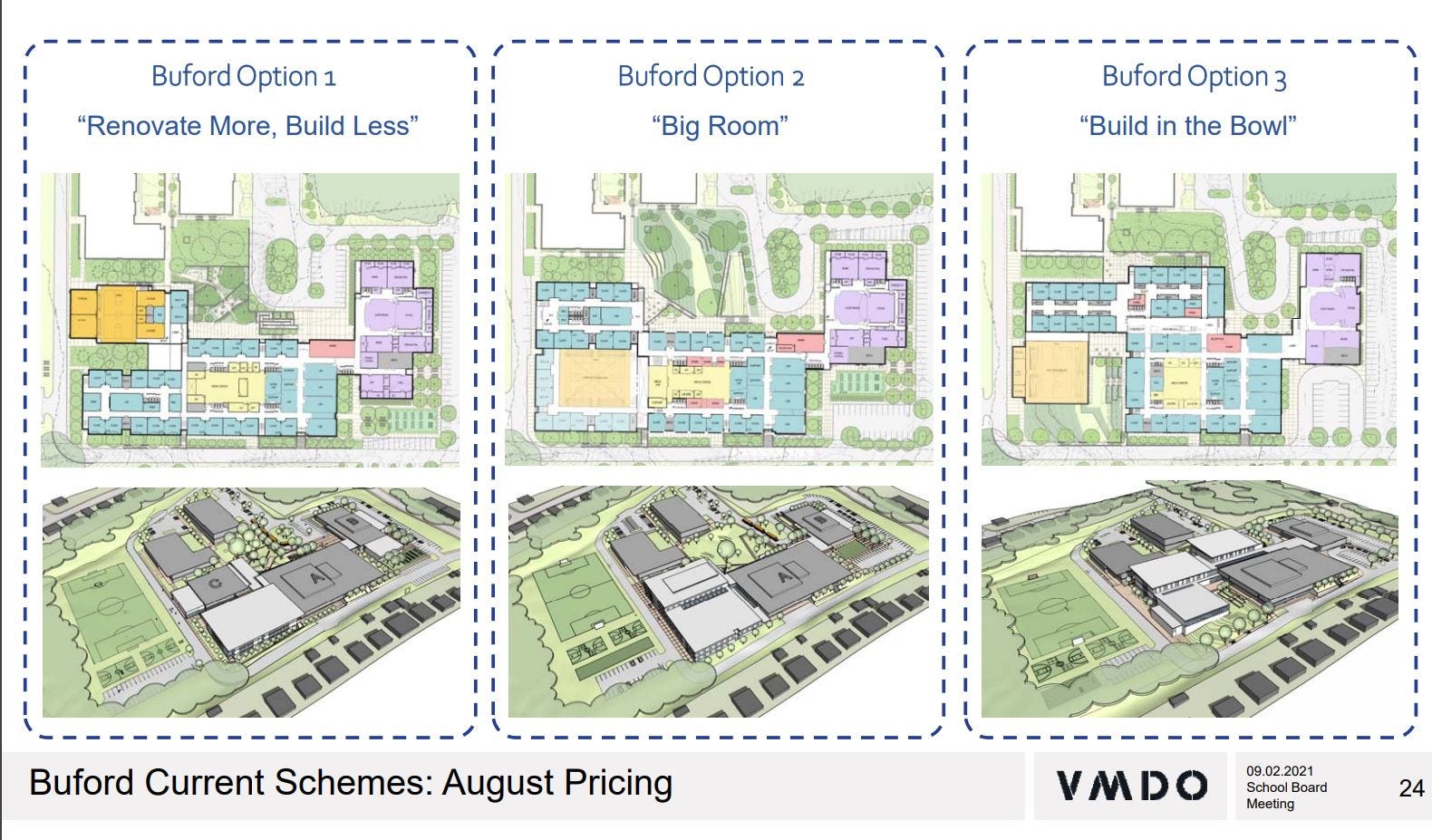 September 14, 2021: Charlottesville School Board briefed on three design options for Buford Middle School; Albemarle EDA learns about CvilleBioHub episode artwork