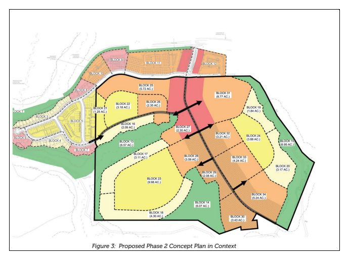 November 13, 2021: Village of Rivanna group debriefs after approval of Breezy Hill rezoning; Habitat files second phase for Southwood Rezoning  episode artwork