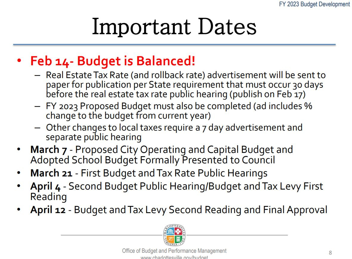January 27, 2022: Charlottesville Council takes first steps towards FY23 budget episode artwork