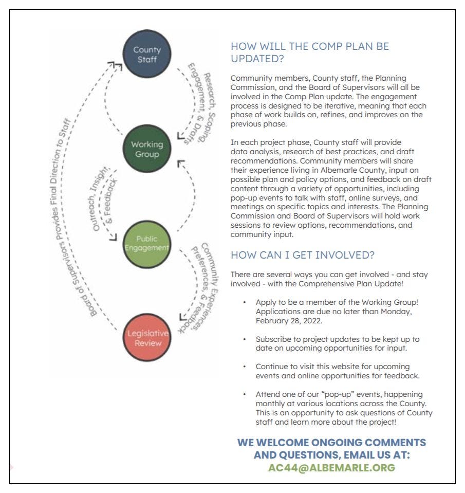 February 7, 2022: Albemarle seeking applicants for paid position on Comprehensive Plan working group; Supervisors briefed on Urban Rivanna plan episode artwork