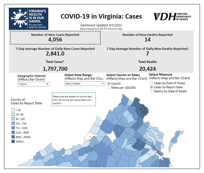 Charlottesville Community Engagement