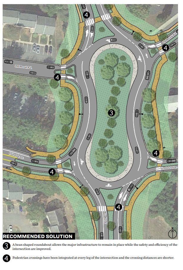 August 5, 2022: Albemarle Supervisors endorse Rio Road Corridor plan; Charlottesville seeks input on next Police Chief episode artwork